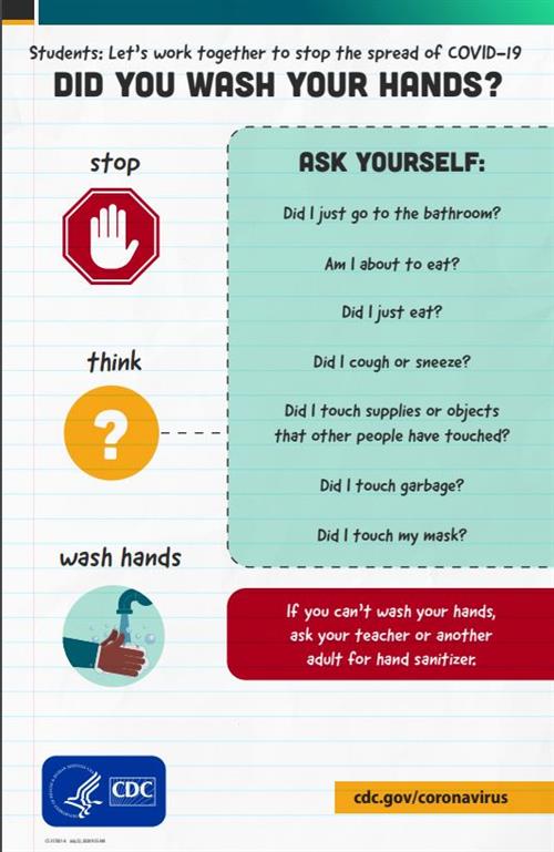 Clean Hands Help Stop the Spread of COVID 